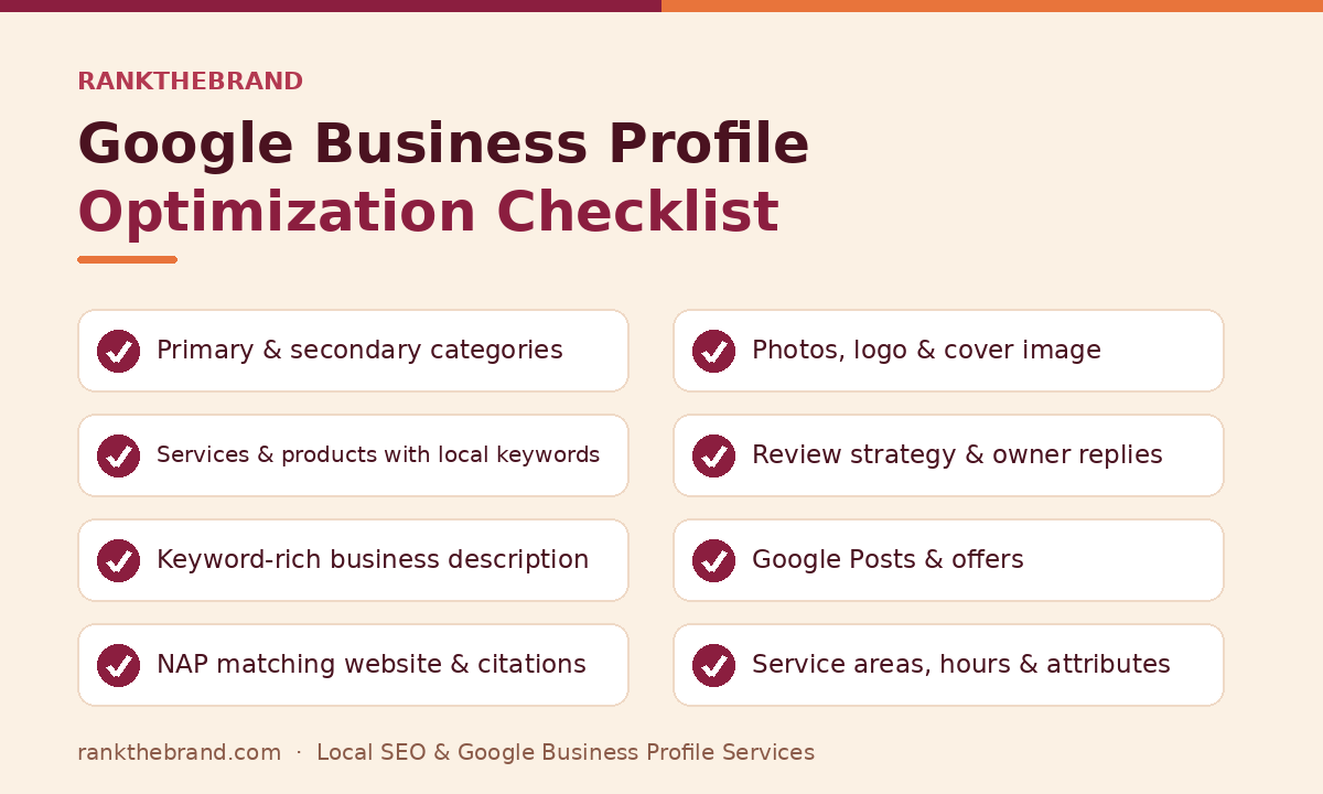 Google Business Profile optimization checklist used by our local SEO specialist